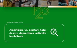 deprecierea activelor imobilizate